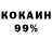 Бутират 99% Gil Castro